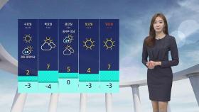 [날씨] 내일 전국 강한 비바람…낮부터 체감 온도 '뚝'
