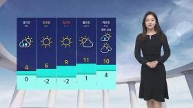 [날씨] '서울 6도' 기온 소폭 상승…서쪽 지방 '약한 눈'