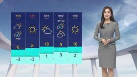 [날씨] 서울 내일 아침 -3도…주말 다시 '영하권 추위'