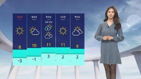 [날씨] 다음 주 추위 덜해요…충남 · 제주 산지 빗방울