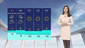 [날씨] 낮 서울 3도 · 전주 6도…큰 추위 없지만 곳곳 눈·비