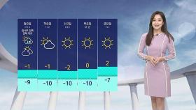 [날씨] 다시 기온 '뚝'…오늘 밤부터 중북부 한파특보