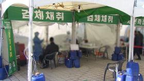 오늘부터 3주간 '6인 · 밤 9시'…신규 확진 4천 명대