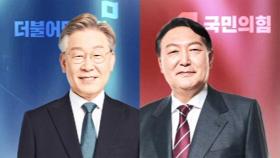 [여론조사] 이재명 32.9% vs 윤석열 31.6%…다시 '박빙' 승부