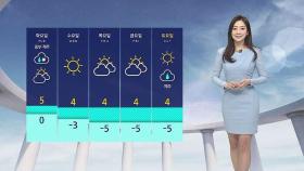 [날씨] 예년보다 포근한 기온…호남 초미세먼지 '나쁨'