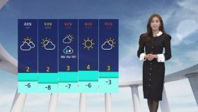[날씨] '서울 아침 -5도' 다시 겨울 추위…초미세먼지 주의