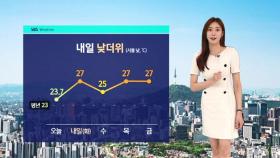 [날씨] '서울 27도' 초여름 더위…자외선 지수 '매우 높음'