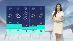 [날씨] '대전 32도' 한여름 더위…서쪽 초미세먼지 '나쁨'