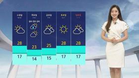 [날씨] 한여름 더위…서울 낮 30도 · 자외선 지수 '매우 높음'