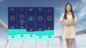 [날씨] 서울 낮 최고 25도 '선선'…주말에는 다시 더위