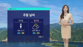 [날씨] 전국 곳곳 폭염특보 발효…서울 낮 최고 34도