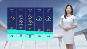 [날씨] 전국 찜통더위…태풍 '에어리' 다음 주 제주 영향