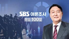 [여론조사] '윤 대통령 잘한다' 29.6%…2030 · TK도 폭락