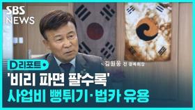 [D리포트] 김원웅 전 광복회장 추가 의혹…법카로 가발 관리 · 목욕
