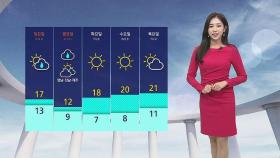[날씨] 서울 낮 기온 21도…내일부터 비, 갈수록 더 쌀쌀