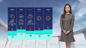 [날씨] 낮에도 서울 체감온도 '-4도'…눈 오는 지역도