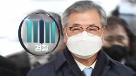 검찰, '서해 공무원 피격' 서훈 전 국가안보실장 기소