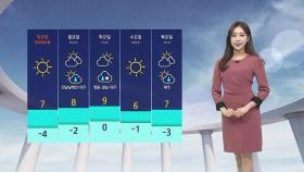 [날씨] 서울 낮 5도까지 오른다…대기질도 무난