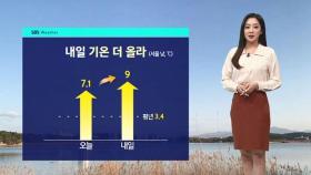 [날씨] 추위 걱정 없는 한 주…서쪽 중심 대기질 '나쁨'