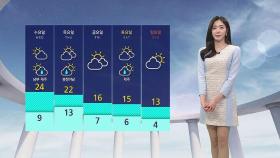 [날씨] '봄 기운' 서울 최고기온 22도…건조주의보 여전