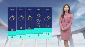 [날씨] 3월 말 찾아온 반짝 추위…서울 낮 기온 14도