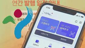 '7% 할인' 광역 서울사랑상품권 판매…구매 방법은?