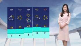 [날씨] 서울 최고 기온 16도…서쪽 초미세먼지 '나쁨'