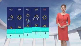 [날씨] 큰 일교차 유의…수도권 미세먼지 '나쁨'