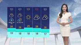 [날씨] 서울 낮 최고 28도…전국 곳곳 자외선 지수 '매우 높음'