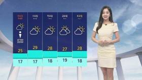 [날씨] 서울 낮더위 주춤…곳곳 소나기·제주 최대 60mm 비