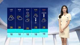 [날씨] 경기 북부, 강원 등 한때 소나기…내일 더 더워져