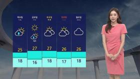 [날씨] 전국에 가을비…내일까지 경남 남해안 150mm↑