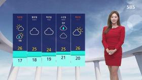 [날씨] 큰 일교차 유의…서울 낮 최고 28도까지 오른다