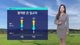 [날씨] 2일에는 서울 '최저 12도'…일교차 큰 날씨 유의