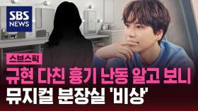 [스브스픽] 규현 다친 흉기 난동, 박은태 노렸다…뮤지컬 분장실 '비상'