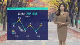 [날씨] 밤부터 기온 '뚝'…내일 서울 아침 영하권