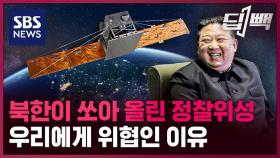 [딥빽] 북한 군사 정찰위성, 우리에게 위협인 이유