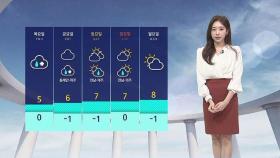 [날씨] 내일까지 전국에 비 · 눈…강원 산간 60cm↑ 폭설