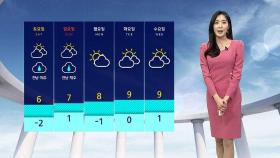 [날씨] 눈·비 금요일 아침 대부분 그쳐…서울 영하권 추위