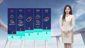 [날씨] 제주·남부 등 곳곳 눈·비…밤부터 기온 '뚝'