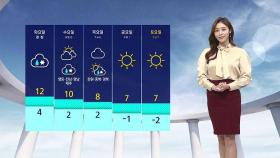 [날씨] 서울 낮 11도…전국 초미세먼지 '나쁨'
