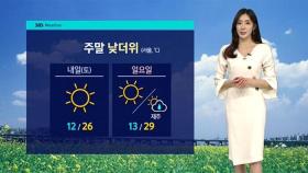 [날씨] 이번 주말 '여름 더위'…서울 낮 29도까지 오른다