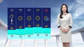 [날씨] 서울 24도 · 대구 25도 내륙 낮 더위…곳곳 소나기
