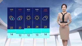 [날씨] 서울 낮 24도까지 올라…주말 전국 비 예보