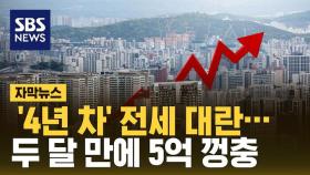 [자막뉴스] '4년 차' 전세 대란…두 달 만에 5억 껑충