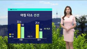 [날씨] 낮 더위 주춤…서울 아침 19℃
