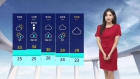 [날씨] 아직 한낮엔 무더위…낮~저녁 곳곳 소나기