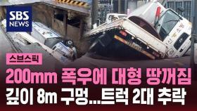 [스브스픽] 부산서 200mm 폭우에 깊이 8m 대형 땅꺼짐…트럭 2대 추락