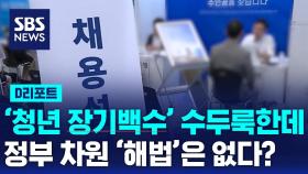 [D리포트] 청년 장기백수 더 늘었다…장기실업, 소비감소로 이어지나?