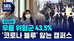 [D리포트] 우울 위험군 43.5%…'코로나 블루' 앓는 캠퍼스